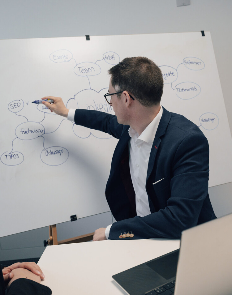 Content Marketing | zottermedia GmbH