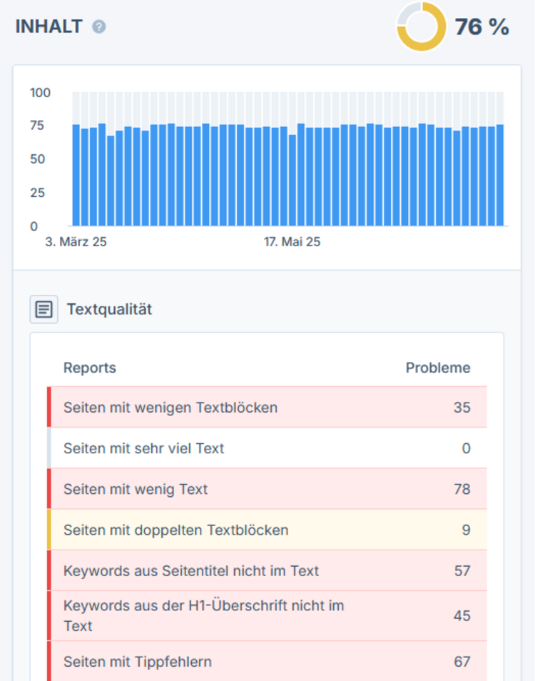 Website Analyse zum Spezialpreis, für KMU aus der Zentralschweiz | zottermedia GmbH